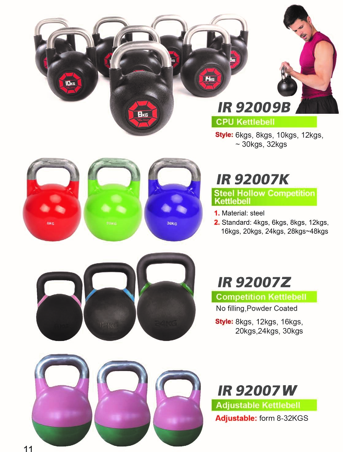 壶铃 KETTLEBELL