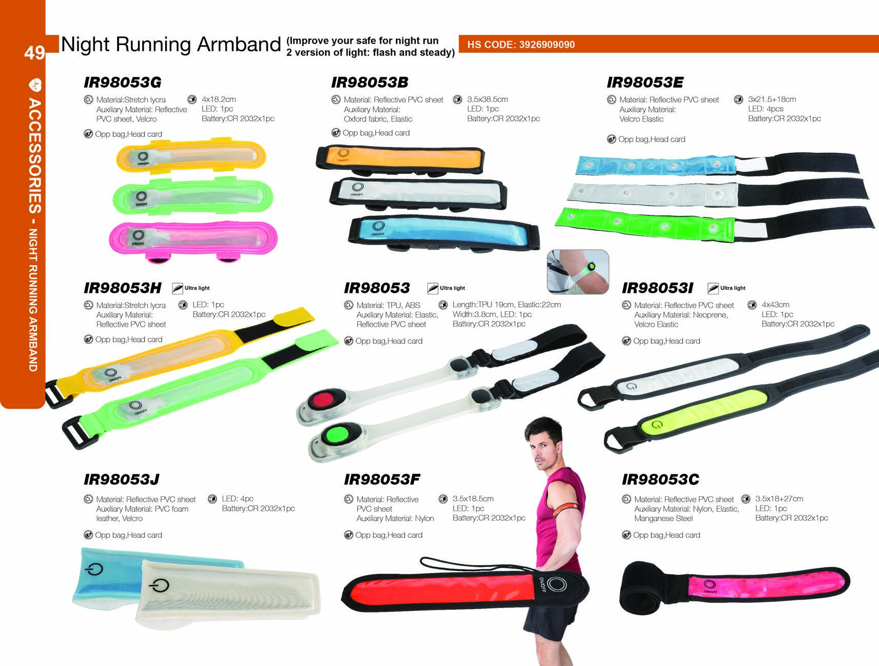 夜跑臂带 NIGHT RUNNING ARMBAND