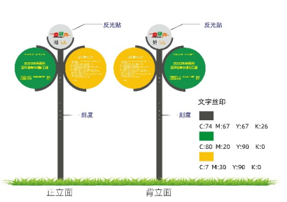 IRBSP01标识牌